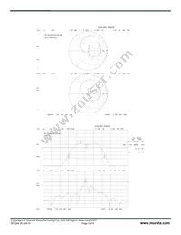 RF1284 Datasheet Page 3