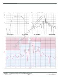 RF1400D Datasheet Page 3