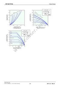 RF1501TF3S Datasheet Page 4