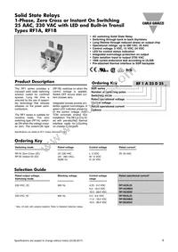 RF1A23L25 Datasheet Cover