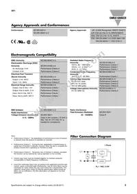 RF1A23L25 Datasheet Page 3