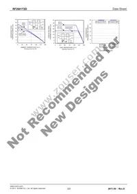 RF2001T2D Datasheet Page 3