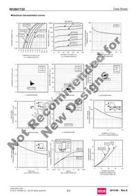 RF2001T3D Datasheet Page 2