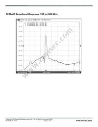 RF2040E Datasheet Page 3