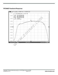 RF2040E Datasheet Page 6