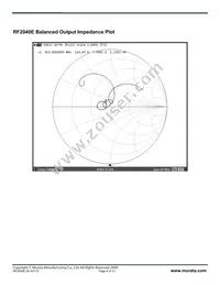 RF2040E Datasheet Page 8