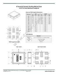 RF2040E Datasheet Page 9