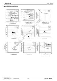 RF301B2STL Datasheet Page 2