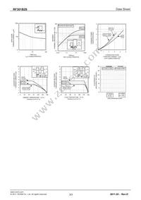 RF301B2STL Datasheet Page 3