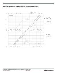 RF3319E Datasheet Page 2