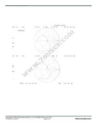 RF3404D Datasheet Page 5