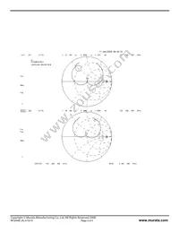 RF3404E Datasheet Page 3