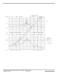 RF3404E Datasheet Page 4