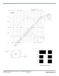 RF3417E Datasheet Page 3