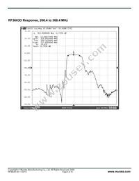 RF3603D Datasheet Page 5