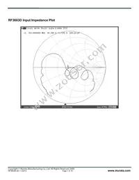 RF3603D Datasheet Page 7