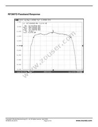 RF3607D Datasheet Page 6