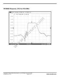 RF3608D Datasheet Page 5