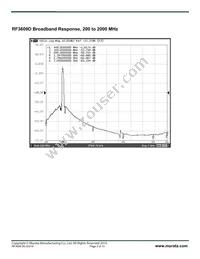 RF3609D Datasheet Page 3