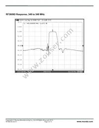 RF3609D Datasheet Page 4