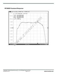 RF3609D Datasheet Page 6