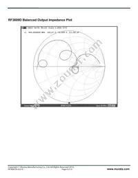 RF3609D Datasheet Page 8