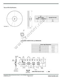 RF3609D Datasheet Page 10