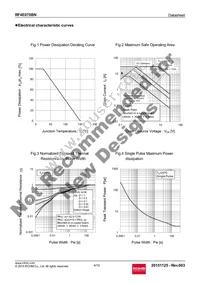 RF4E070BNTR Datasheet Page 4