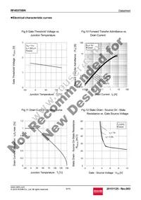 RF4E070BNTR Datasheet Page 6