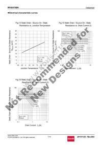 RF4E070BNTR Datasheet Page 7