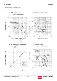 RF4E070GNTR Datasheet Page 8