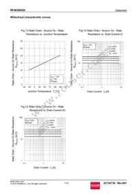 RF4E080GNTR Datasheet Page 7