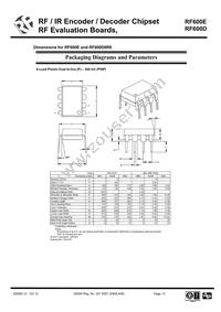 RF600D Datasheet Page 13
