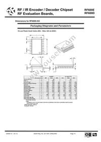 RF600D Datasheet Page 16