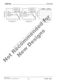 RF601T2D Datasheet Page 3