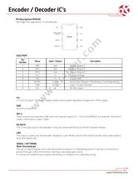 RF803E Datasheet Page 5