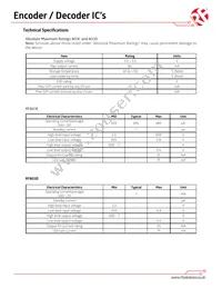 RF803E Datasheet Page 10