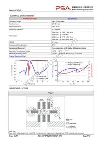 RFBPB2012090A9T Datasheet Page 3