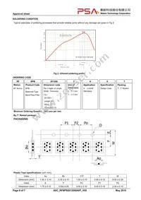 RFBPB2012090A9T Datasheet Page 6