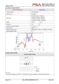 RFBPF1608060K78Q1C Datasheet Page 3