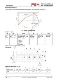 RFBPF1608060K78Q1C Datasheet Page 6