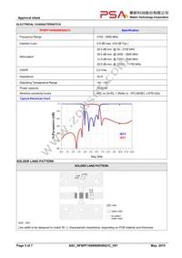 RFBPF1608060K88Q1C Datasheet Page 3