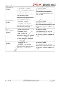 RFBPF1608060K88Q1C Datasheet Page 5