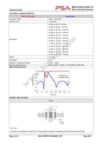 RFBPF2012040ABT Datasheet Page 3