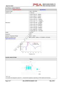 RFBPF2012040AHT Datasheet Page 3