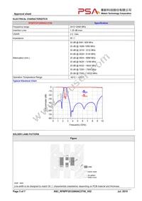 RFBPF2012080AC2T00 Datasheet Page 3