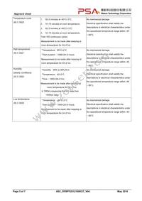 RFBPF2012100KST Datasheet Page 5