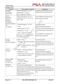 RFBPF2520070AMT Datasheet Page 4