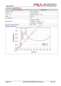 RFBPF3225180C07B1U Datasheet Page 3