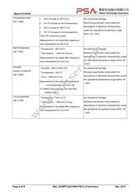 RFBPF3225180C07B1U Datasheet Page 6